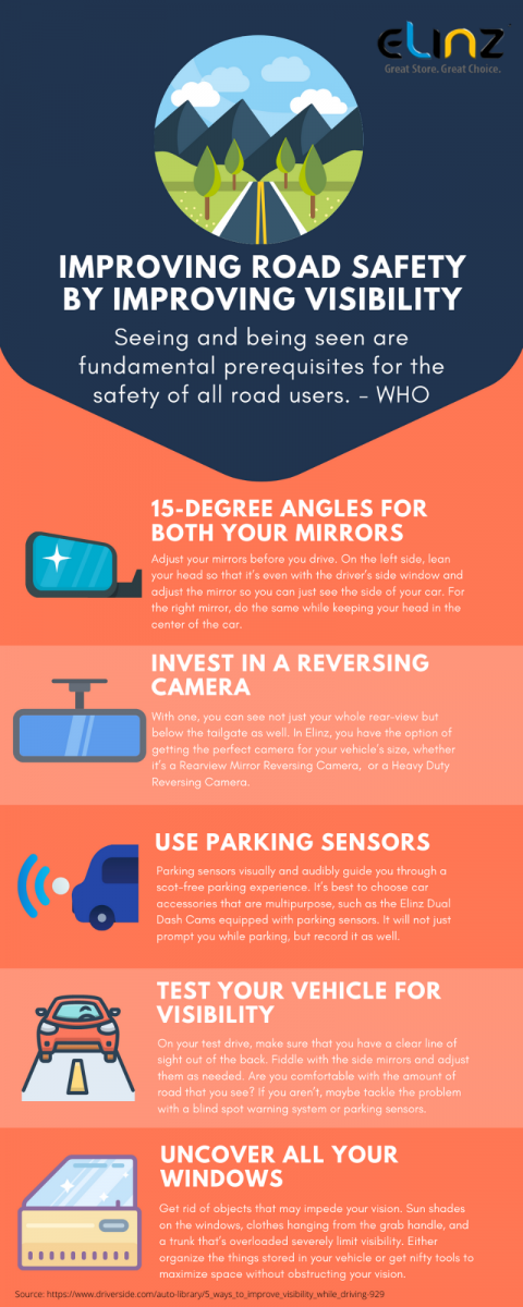 Infographic about improving road visibility